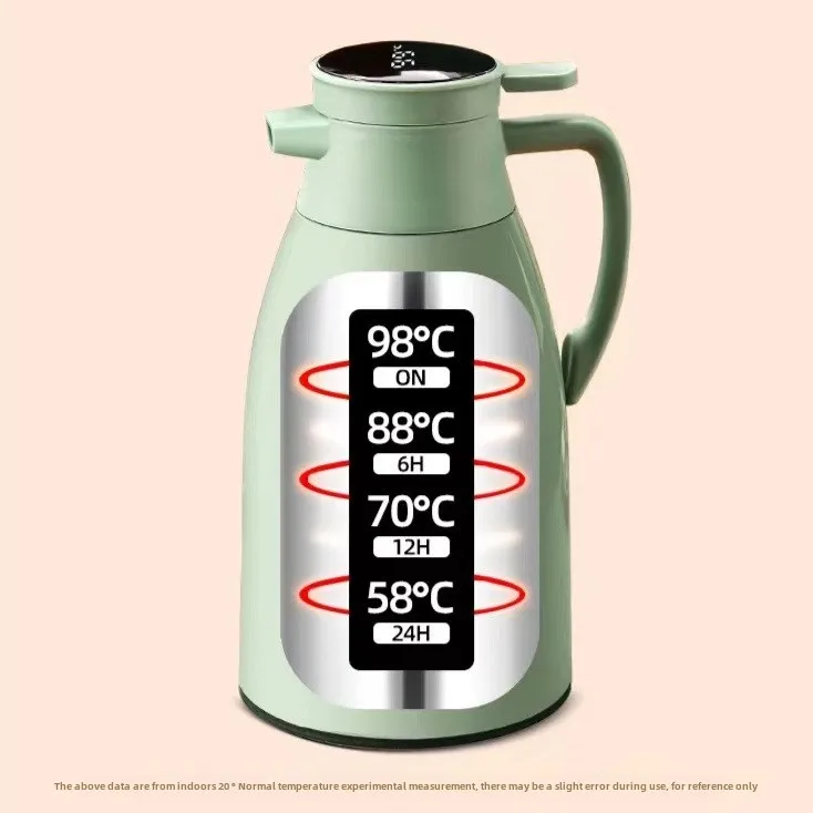 Kitchen Thermal Kettle Househo - огляд і ціна Worbla Thermoplastic