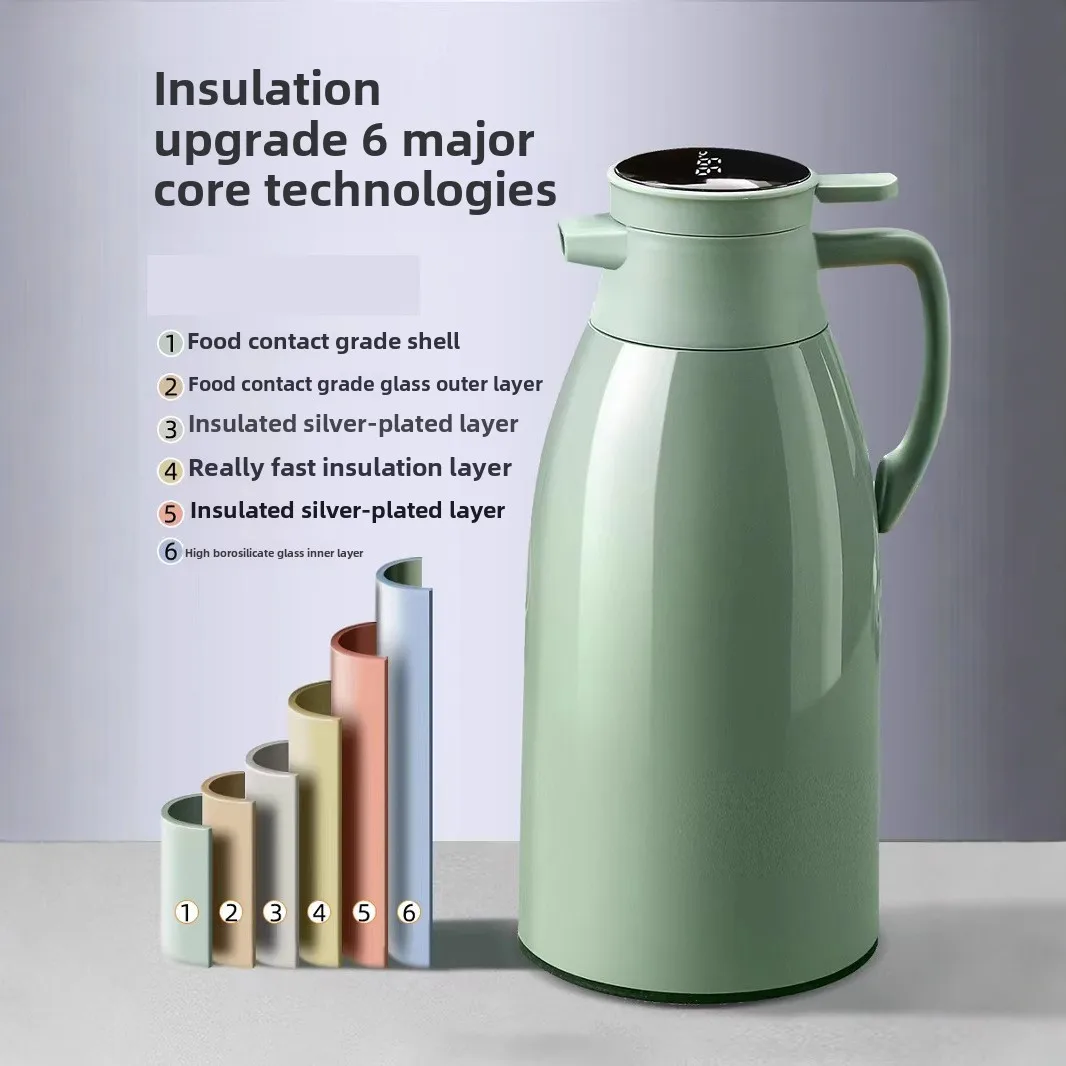 Kitchen Thermal Kettle Househo - огляд і ціна Worbla Thermoplastic